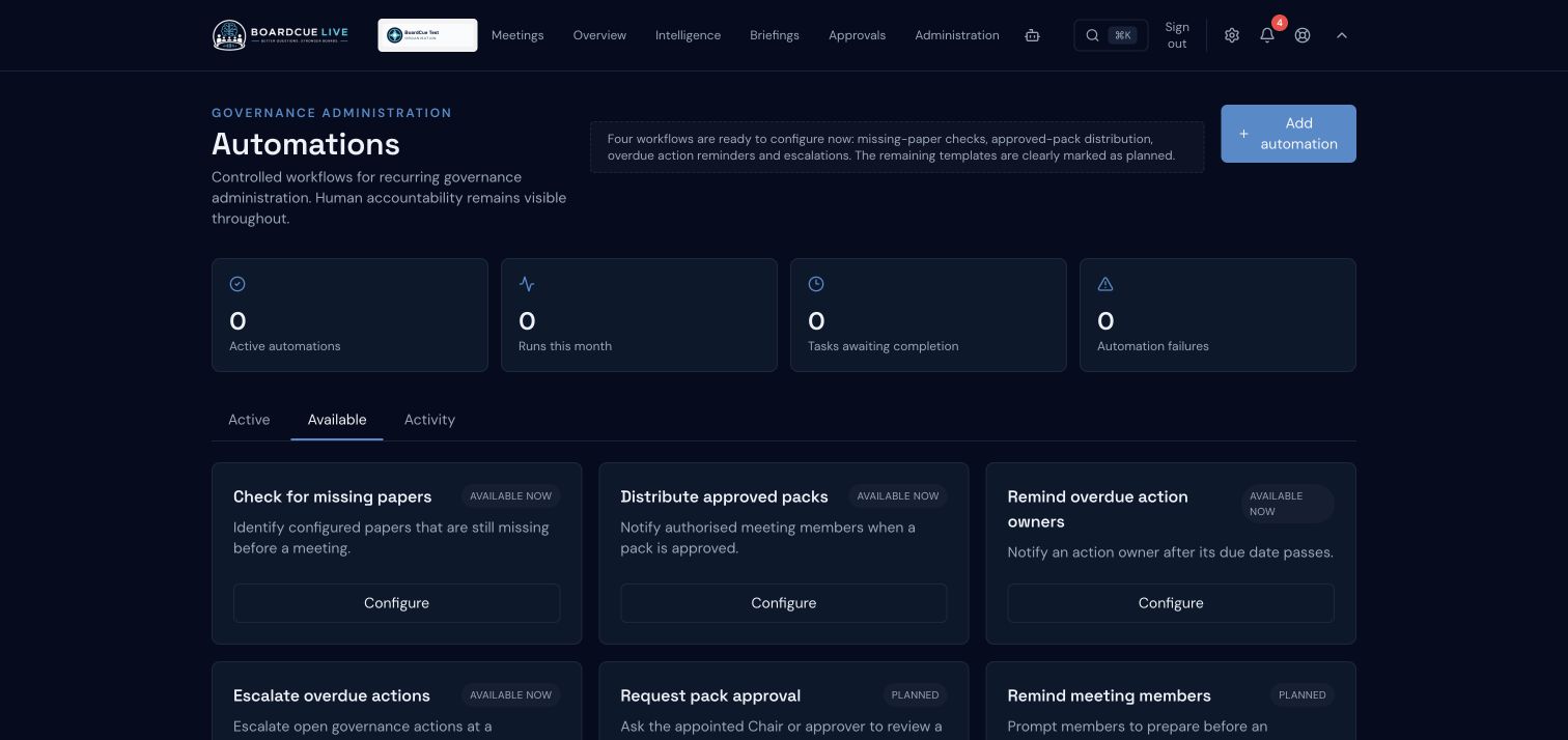 BoardCue Live supported governance automation templates and retained runs.
