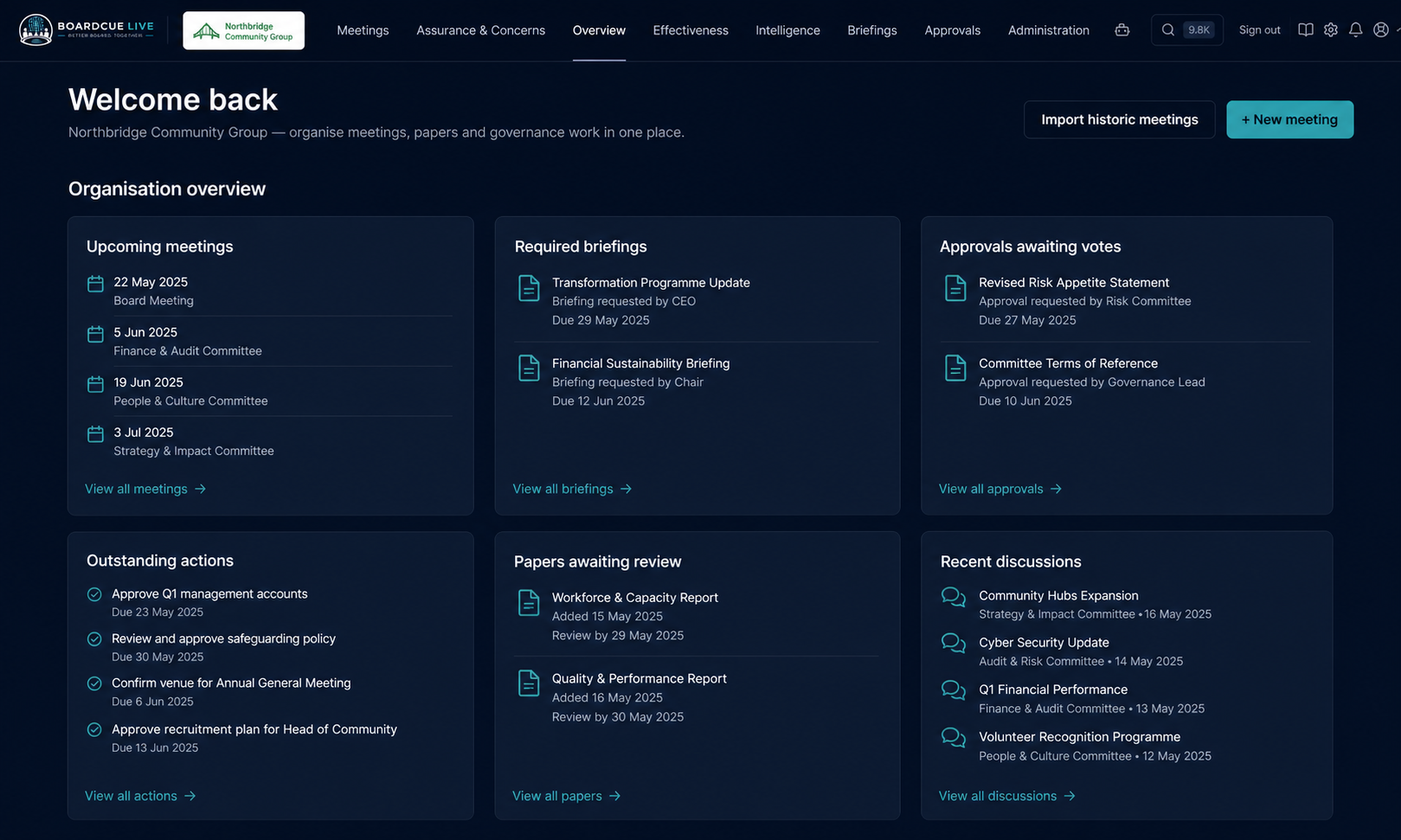 Northbridge Community Group organisation dashboard